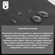 Brašna na kolo Rhinowalk - na přední vidlice BHD0013 žlutá